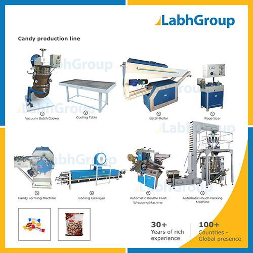 Candy Making Machine - Production Plant Capacity: 500 Kg/Hr