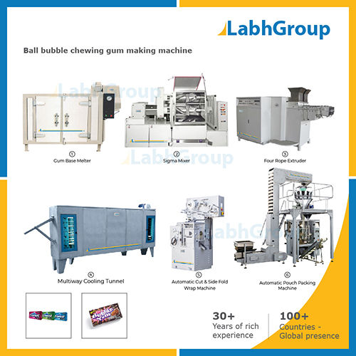 बॉल बबल च्युइंग गम मेकिंग मशीन क्षमता: 300 किलोग्राम/घंटा