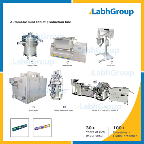 Mint Polo Tablet Making Machine - Production Line Capacity: 250 Kg/Hr