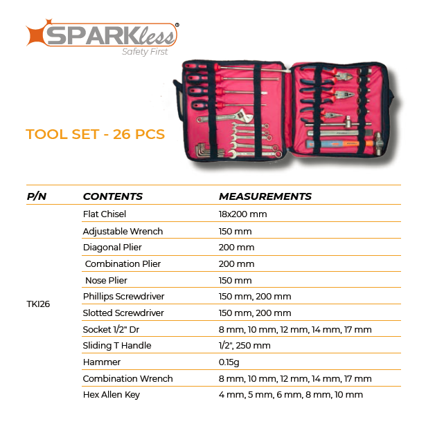Sparkless Non Sparking Toolkit Warranty: 1 Year