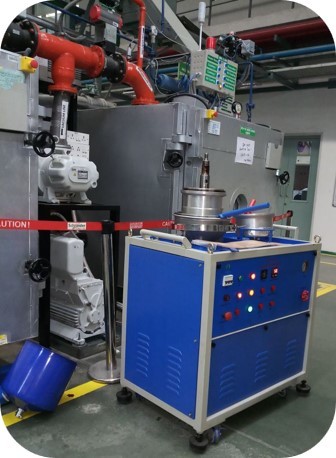 Thermic Fluid Cleaning System - Color: Blue