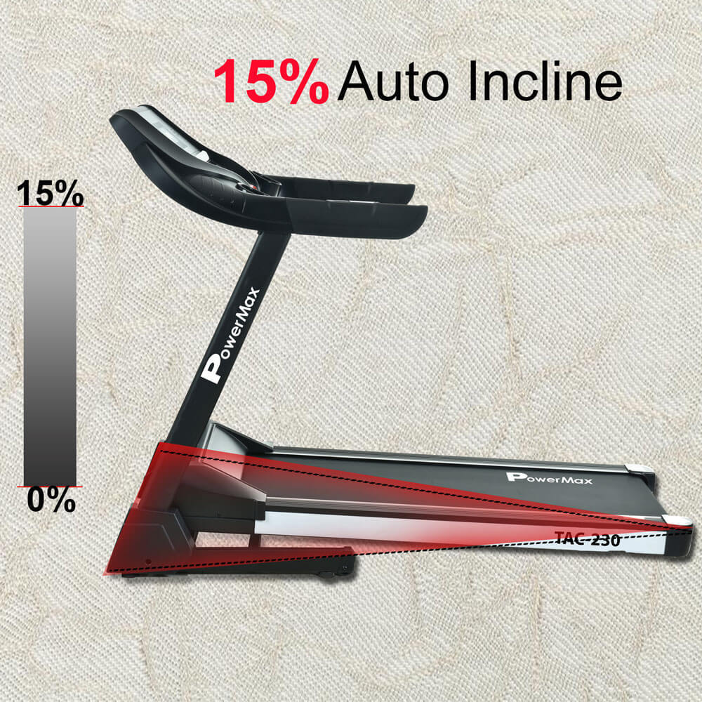 Tac-230 Ac Motorized Treadmill With Auto Incline, Mp3 & Ipad Holder Application: Cardio