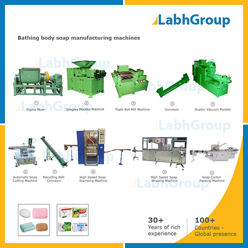 Automatic Bathing Body Soap Manufacturing Machines