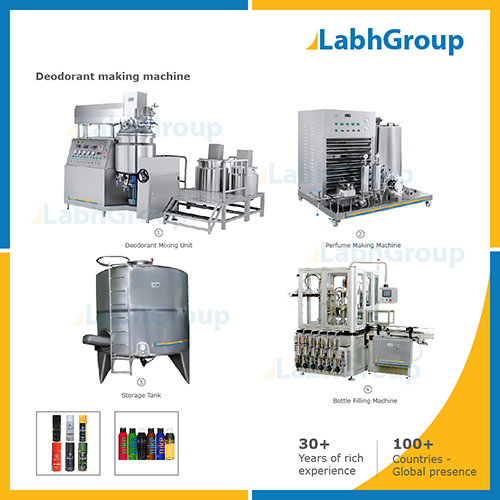 Automatic Deodorant Making Machine
