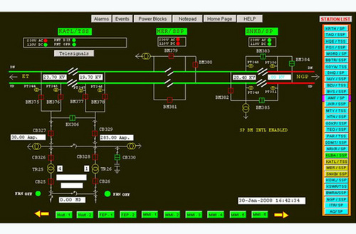 स्काडा रेलवे आवेदन