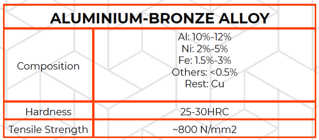 Non Sparking Cylinder Key Dimension(l*w*h): 150mm Millimeter (Mm)