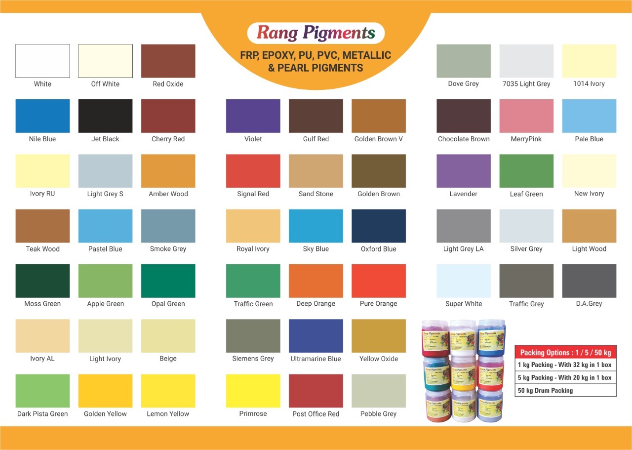 Polyester Pigment - Liquid Paste Form, Opaque & Transparent Shades | Excellent Light Fastness, Uv Resistance, Chemical Resistance, Long Shelf Life