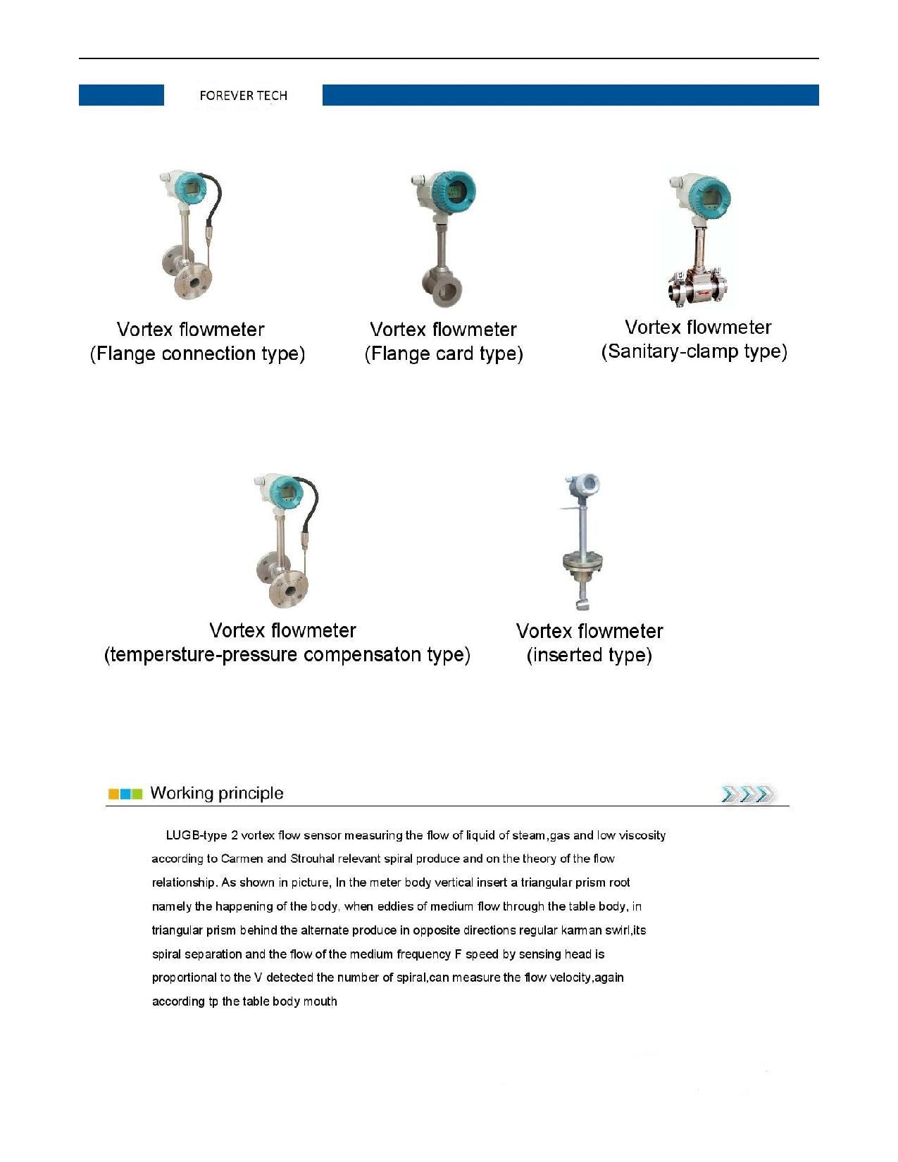 Air Flow Meter
