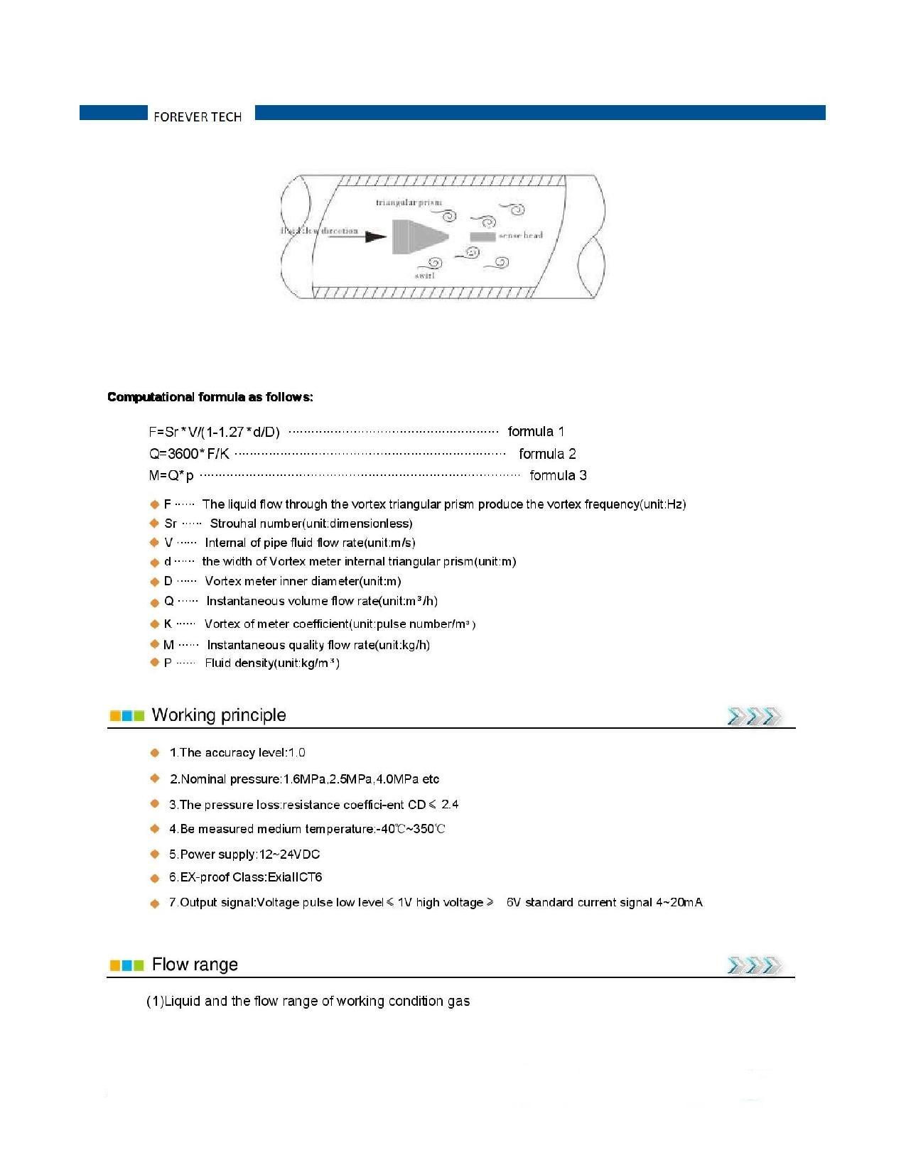 Air Flow Meter