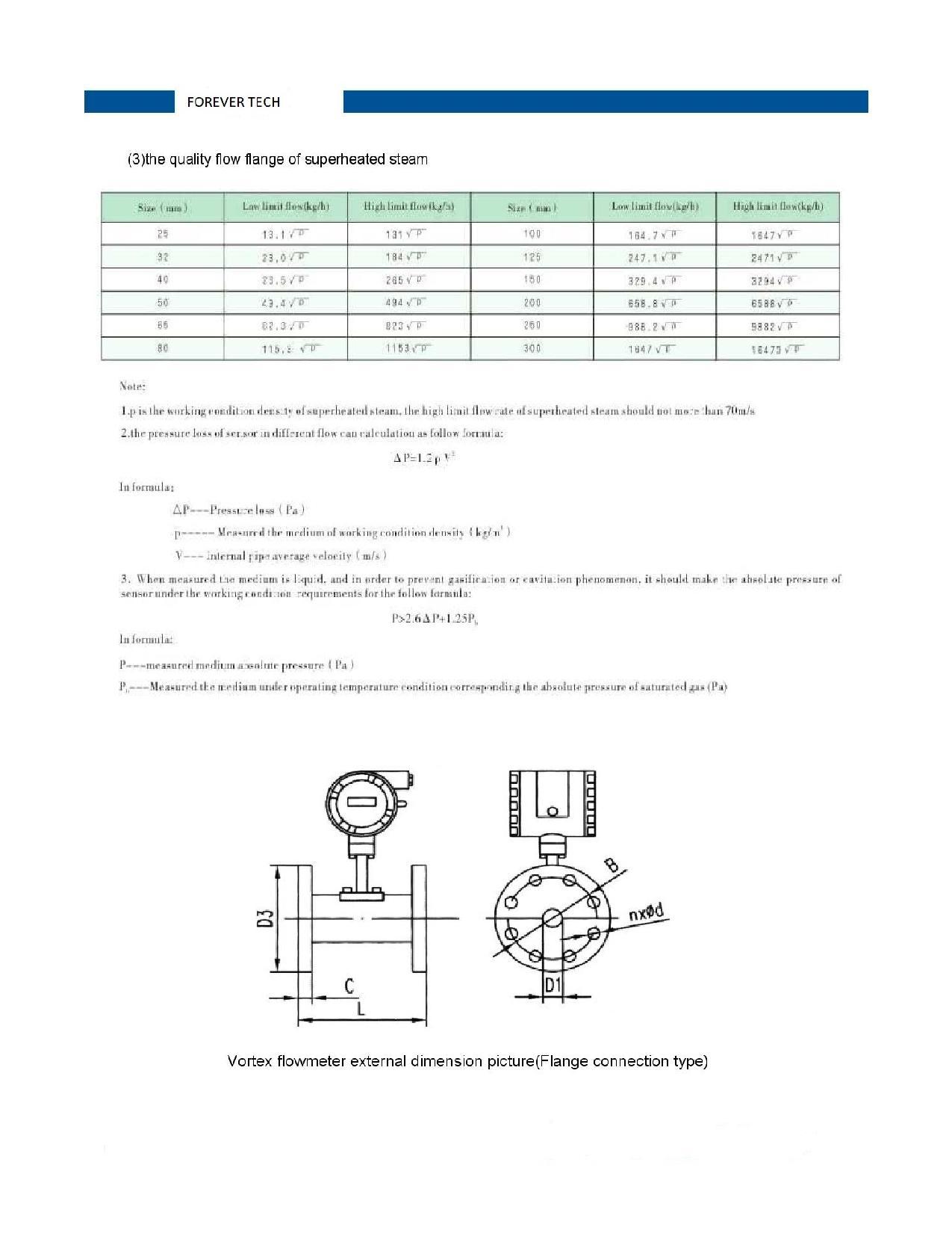 Air Flow Meter