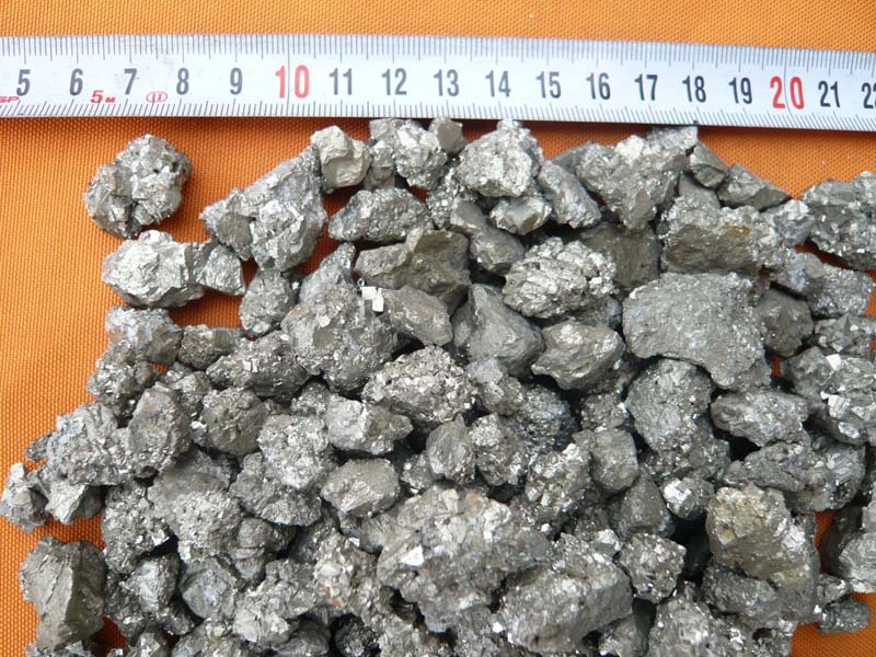 Pyrites Ore - Application: Steelmaking
