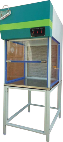 लामिनार वायु प्रवाह