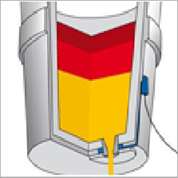 लैडल स्लैग डिटेक्शन सिस्टम