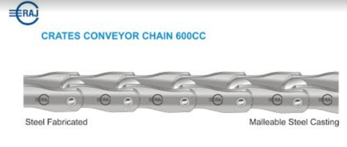 Crates Conveyor Chain 600cc