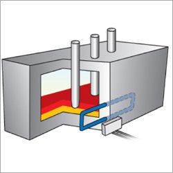 धातु स्तर स्मेल्टर्स में