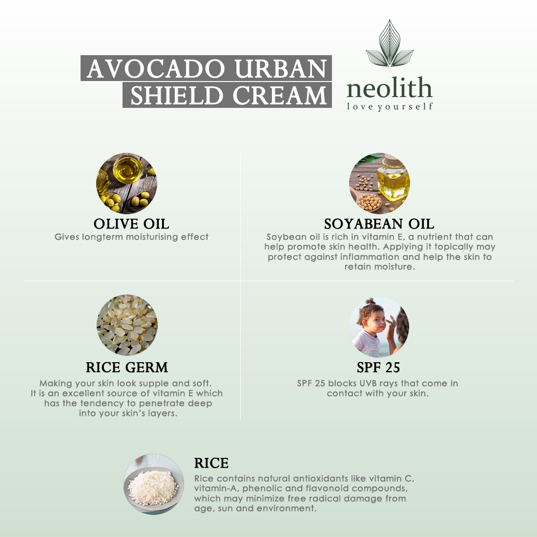 Neolith Avocado Urban Shield Cream (50 G) Age Group: 13-65