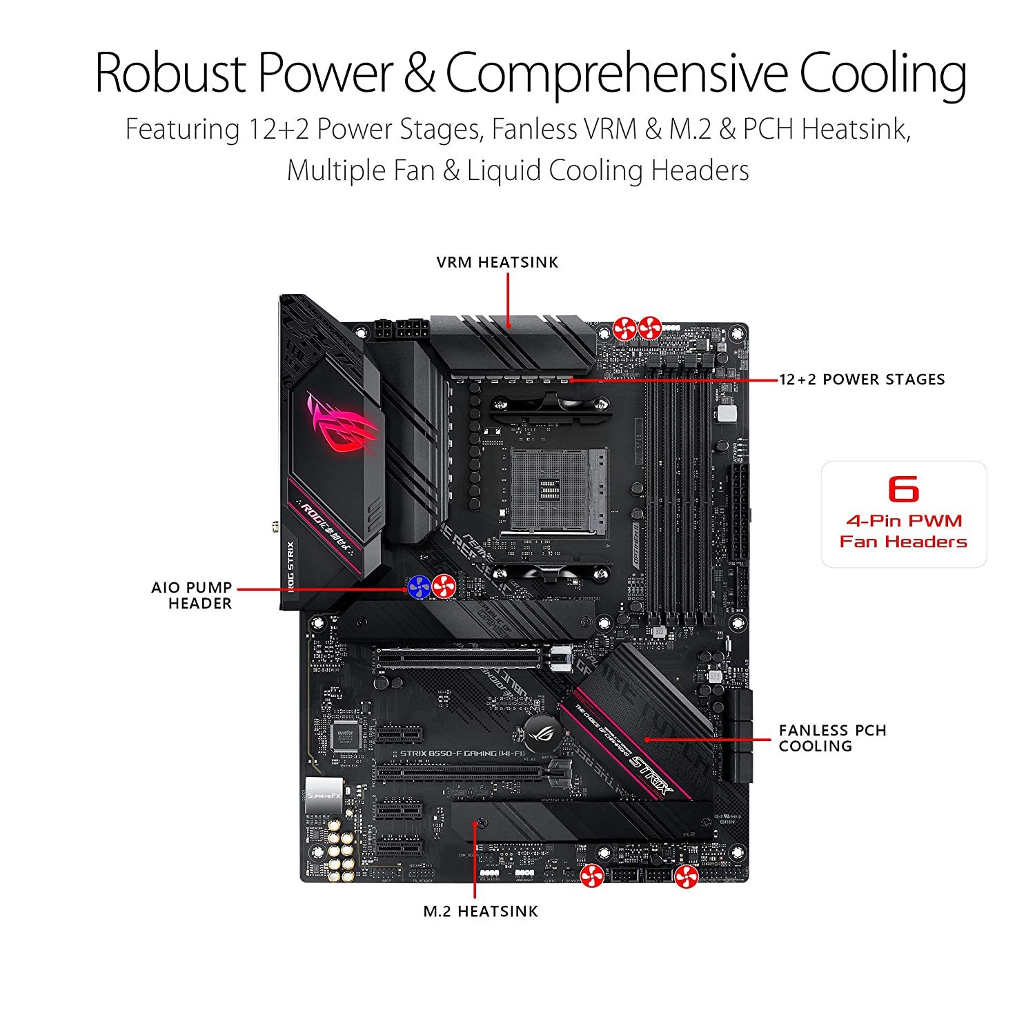 Motherboard