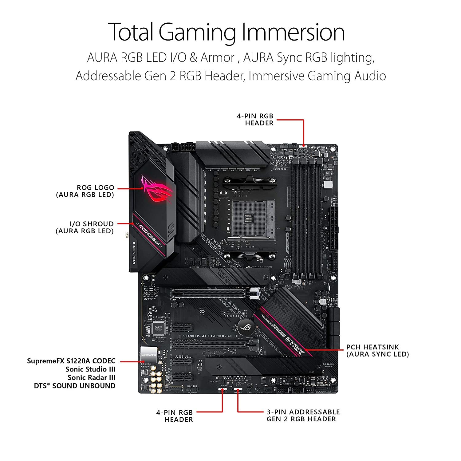 Motherboard