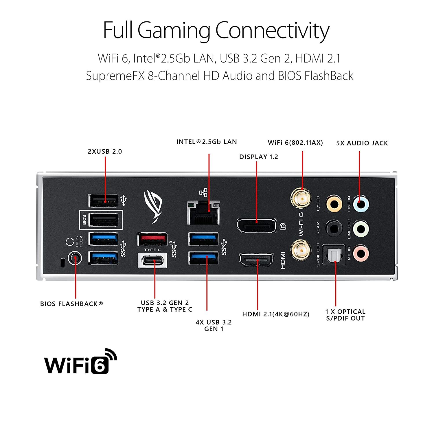 Motherboard