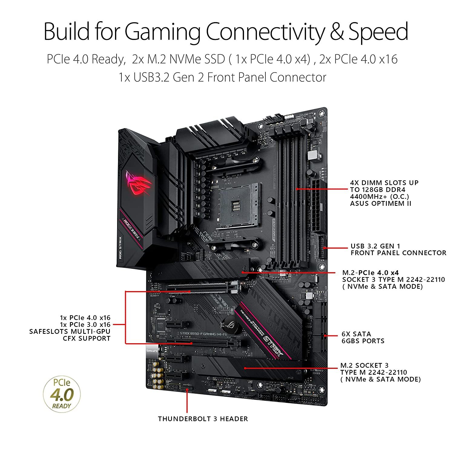 Motherboard