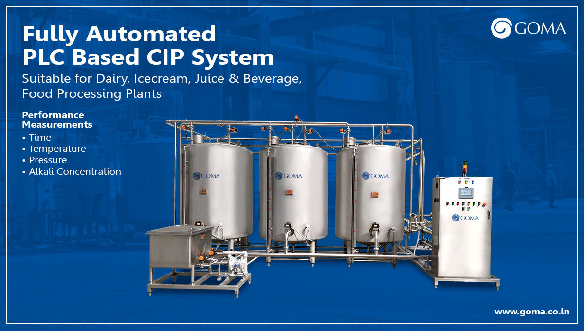 Cip System - Stainless Steel, Plc Controlled Operation | Computerized, High Output, Energy Efficient, Compact Design, Iso & Ce Approved