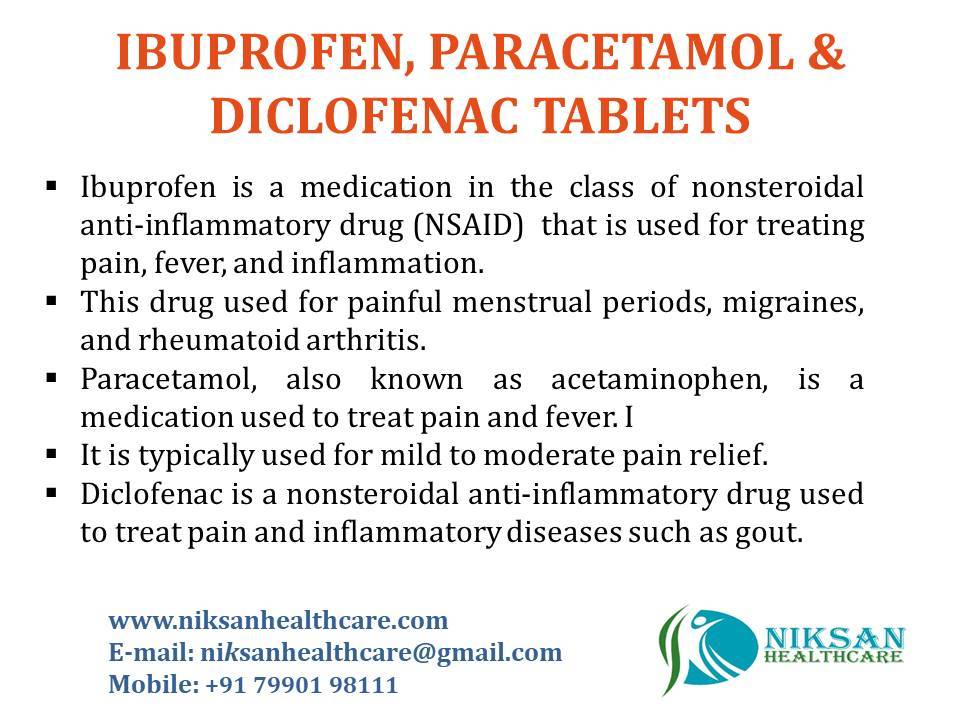 Ibuprofen, Paracetamol & Diclofenac Tablets General Medicines