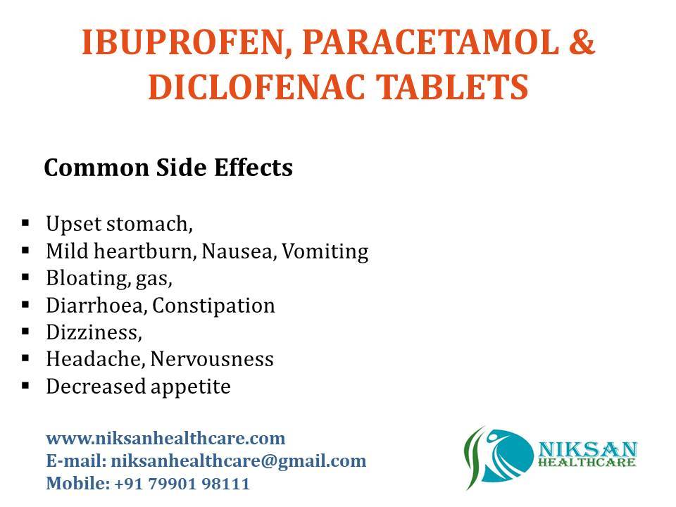 Ibuprofen, Paracetamol & Diclofenac Tablets General Medicines