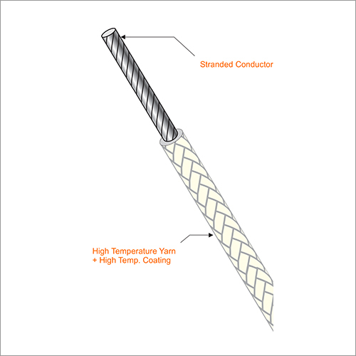 High Temperature Glass Fiber Power Cable Application: Construction