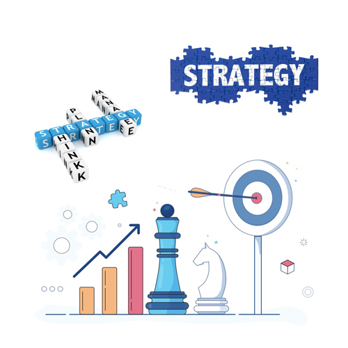 व्यापार विकास रणनीति
