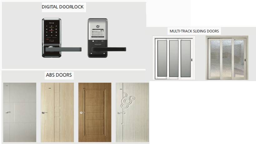 Abs Door Set