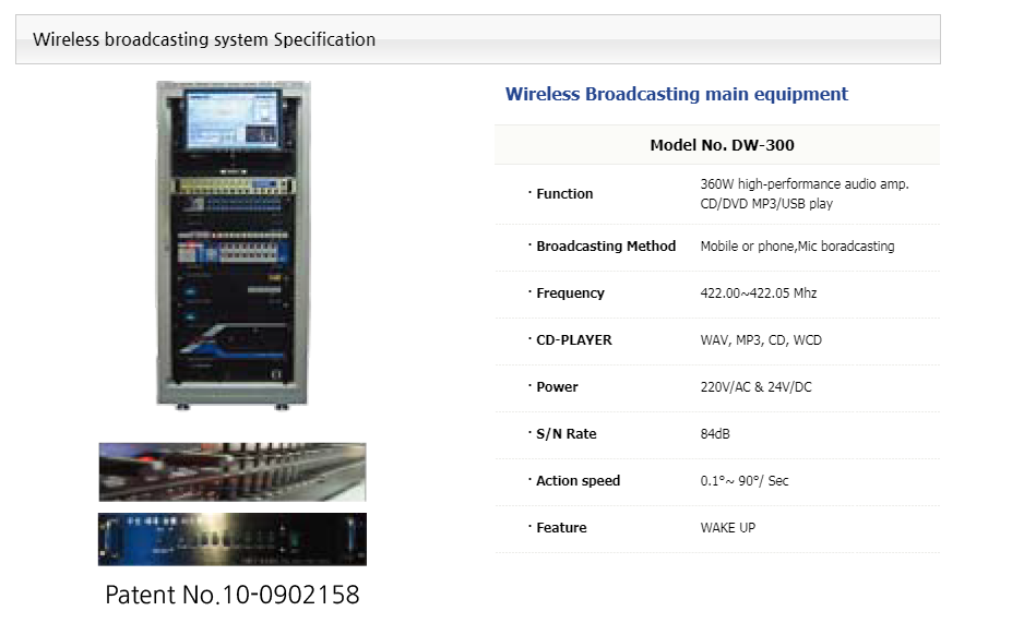 Wireless Systems