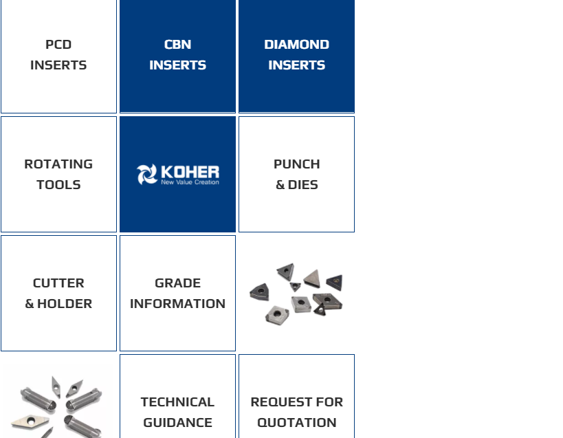 Cutting Tools