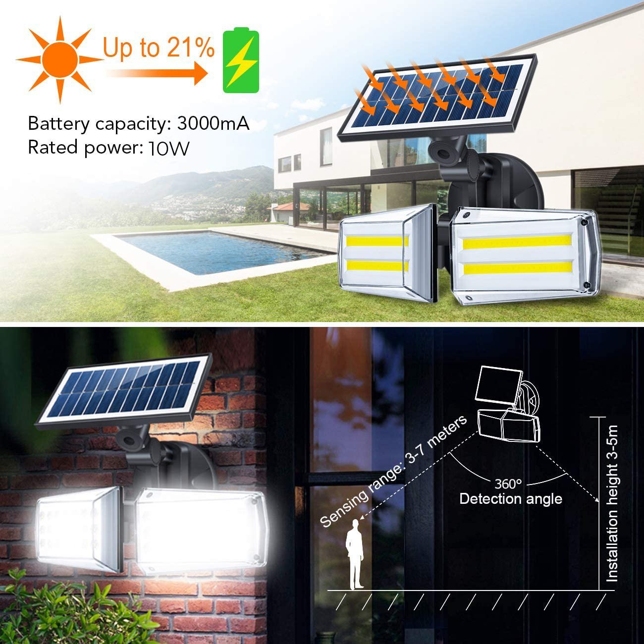Apb Plastic Solar Garden Security Light