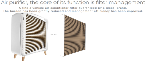 एयर प्यूरिफायर