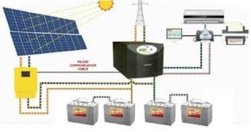 सोलर अप्स बैटरी क्षमता: 7ah से 200ah (12v) किलोलीटर/दिन