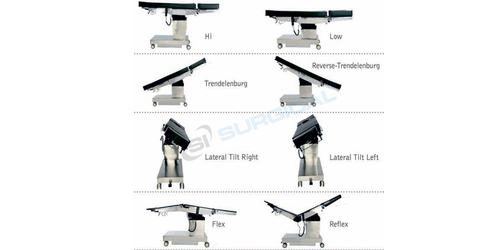 Mobile Electric Operating Table (Tyko - 2000) - Stainless Steel, 2110x520 mm, Height Adjustable 735-990 mm, 40 Degree Trendelenburg, 25 Degree Lateral Tilt, 80 Degree Flex/Reflex