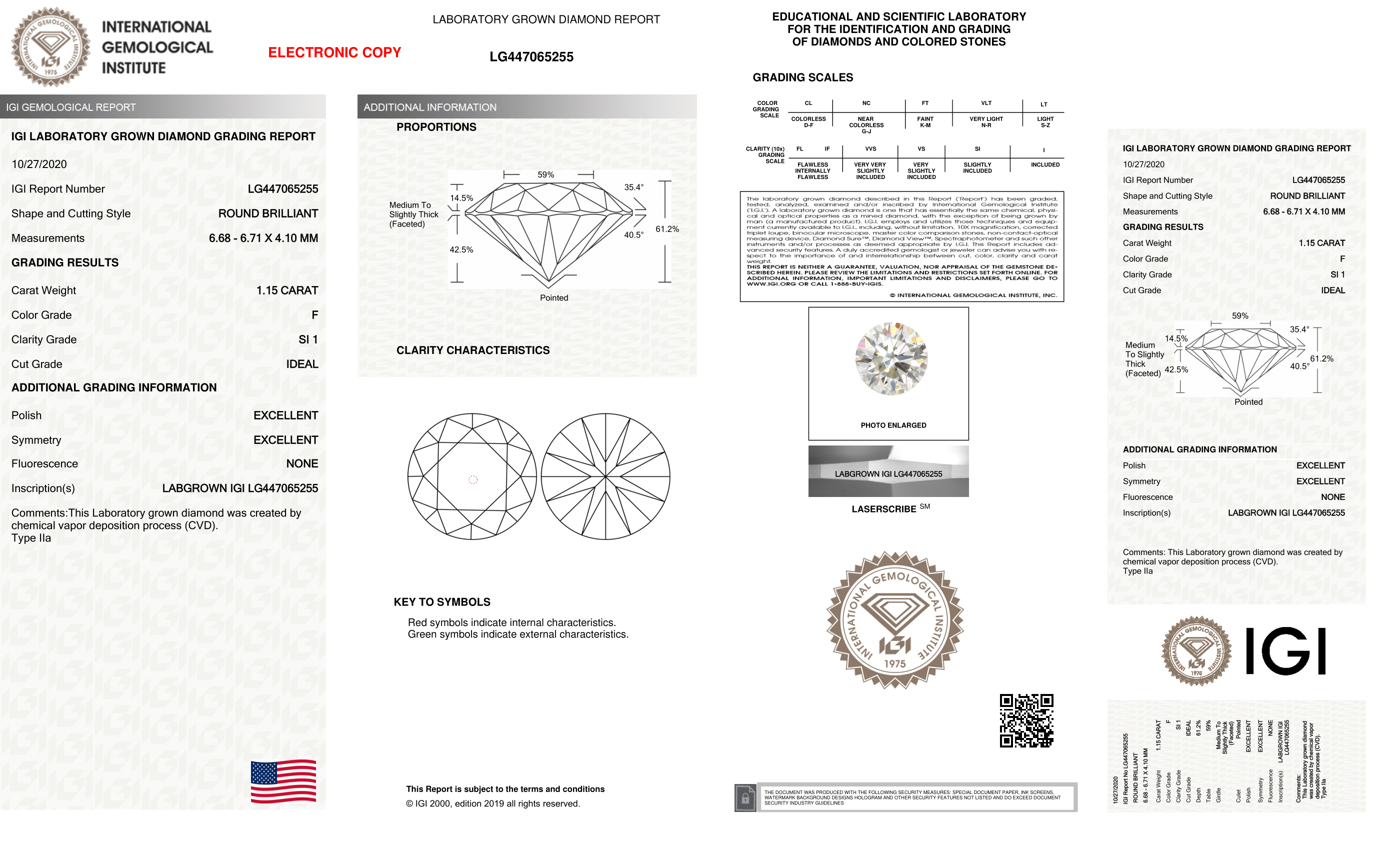 Round Brilliant Cut Cvd 1.15ct Diamond F Si1 Igi Certified Lab Grown Type2a 447065255 Ideal