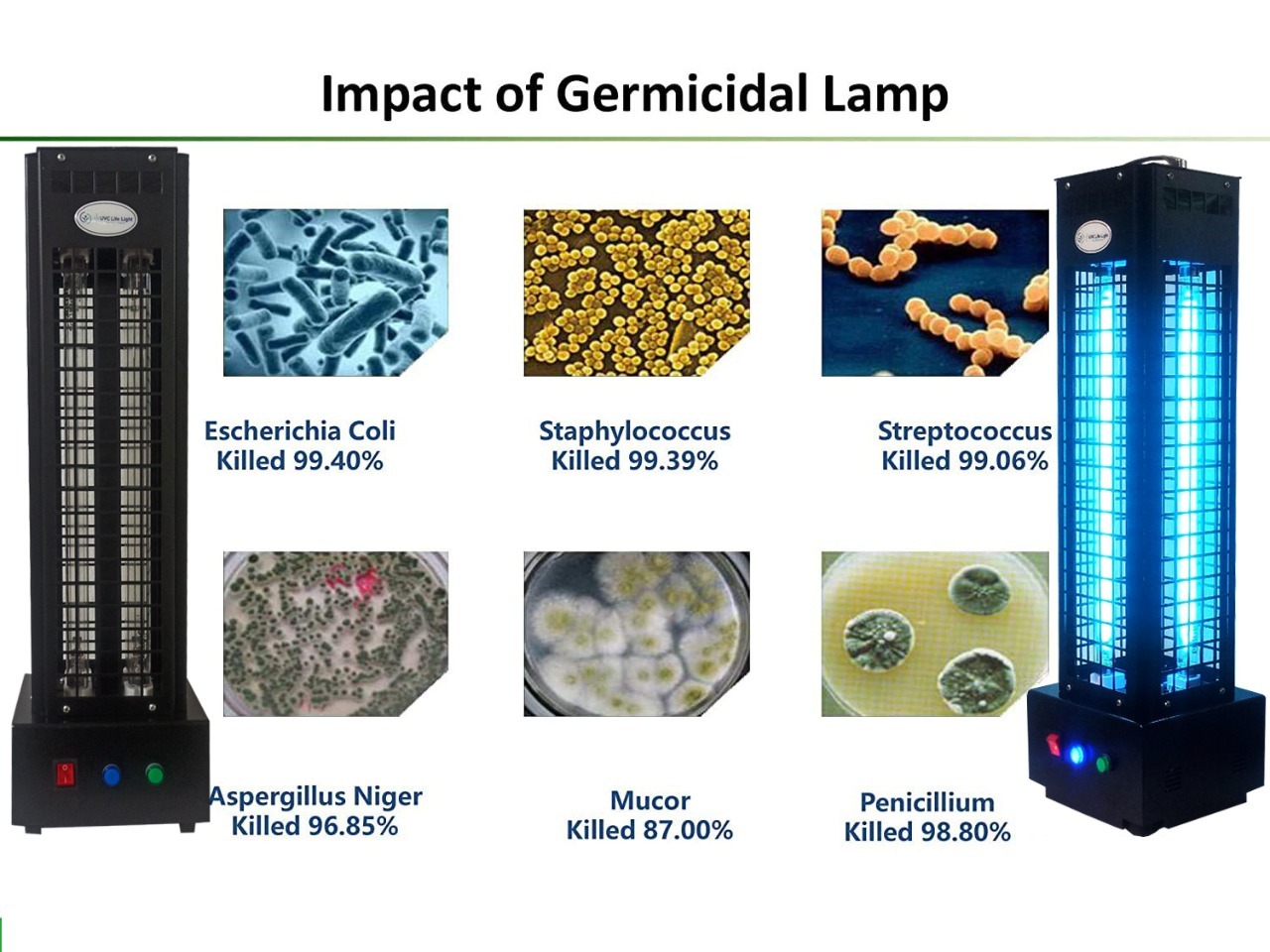 Black Uvc Sterilizer Lite