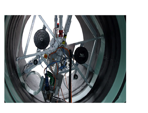 आईएसएस मशीन