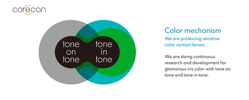 रंगीन कॉन्टैक्ट लेंस