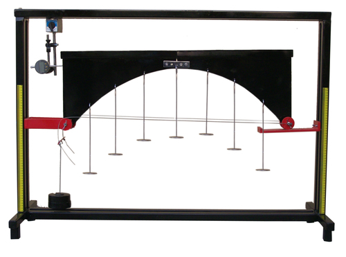 Three Hinged Arch Apparatus