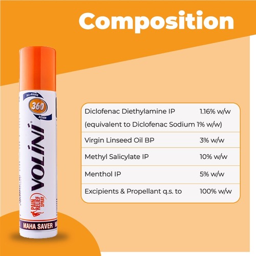 वोलिनी पेन रिलीफ स्प्रे आयु समूह: वयस्क