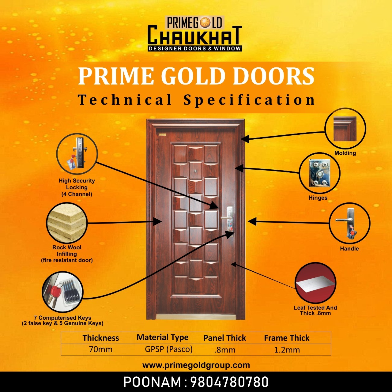 All Colour Wooden Door Miled Steel