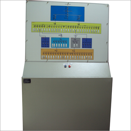 मिमिक पैनल