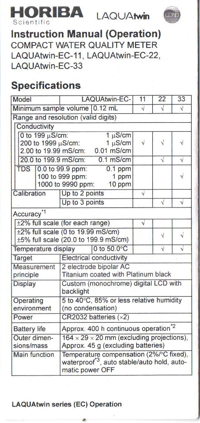 Salt Contamination Kit - High-performance Detection Tools , Accurate Results For Efficient Remediation