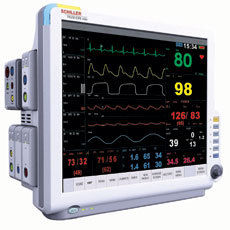 Multi-parameter Patient Monitors