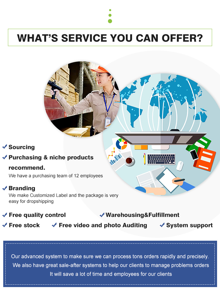 Dropshipping Services For Shopify Sellers Services For Shopify Sellers