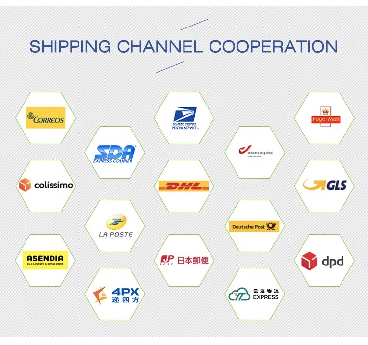 Dropshipping Services For Shopify Sellers Services For Shopify Sellers