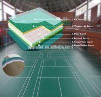 Any Badminton Court