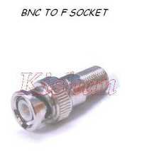 बीएनसी कनेक्टर्स सॉकेट